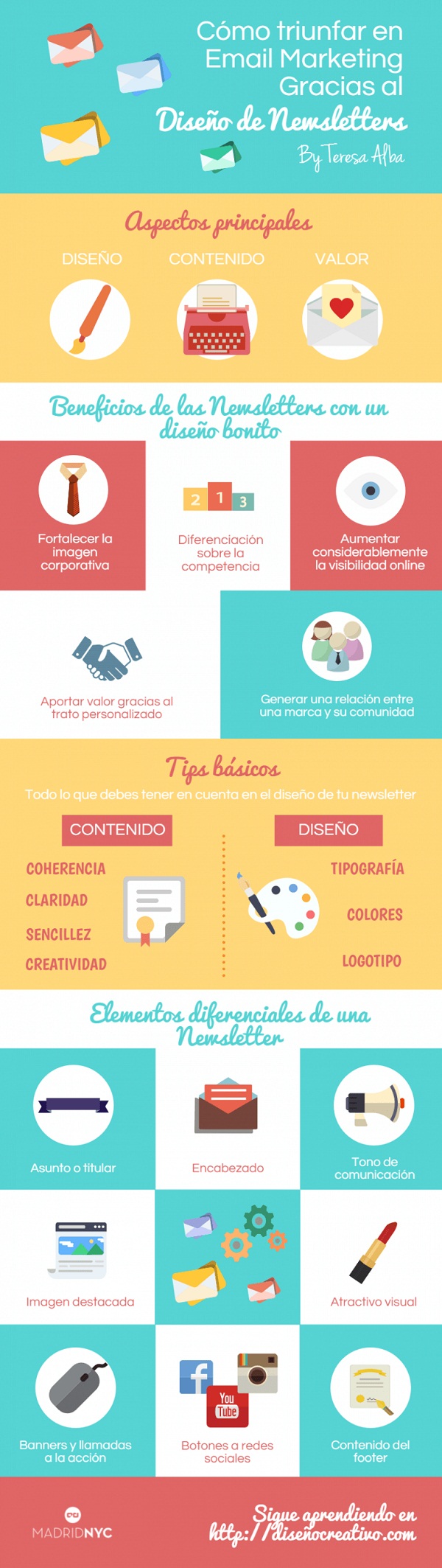 crear-plantillas-email-marketing-infografia