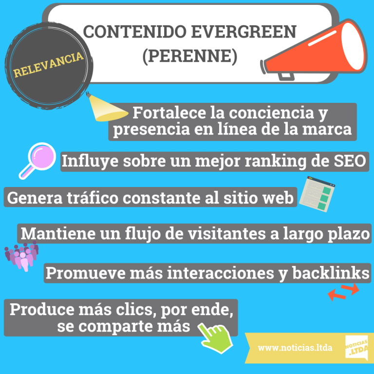 beneficios del contenido evergreen infografia